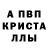 МЕТАМФЕТАМИН пудра EDD ISNT